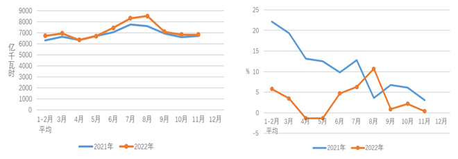 煤炭,煤炭价格,焦煤,焦炭,动力煤,焦炭价格,无烟煤,焦煤价格