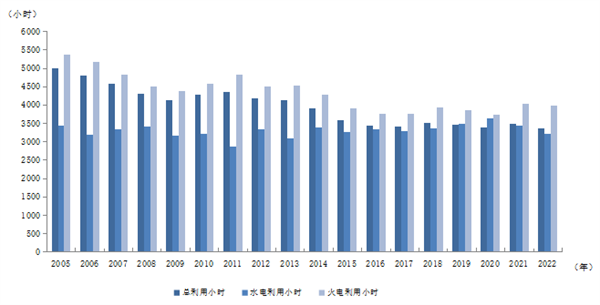 煤炭,煤炭价格,焦煤,焦炭,动力煤,焦炭价格,无烟煤,焦煤价格