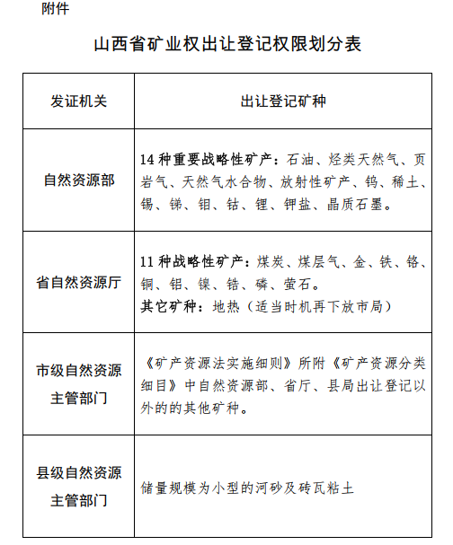 煤炭,煤炭价格,焦煤,焦炭,动力煤,焦炭价格,无烟煤,焦煤价格