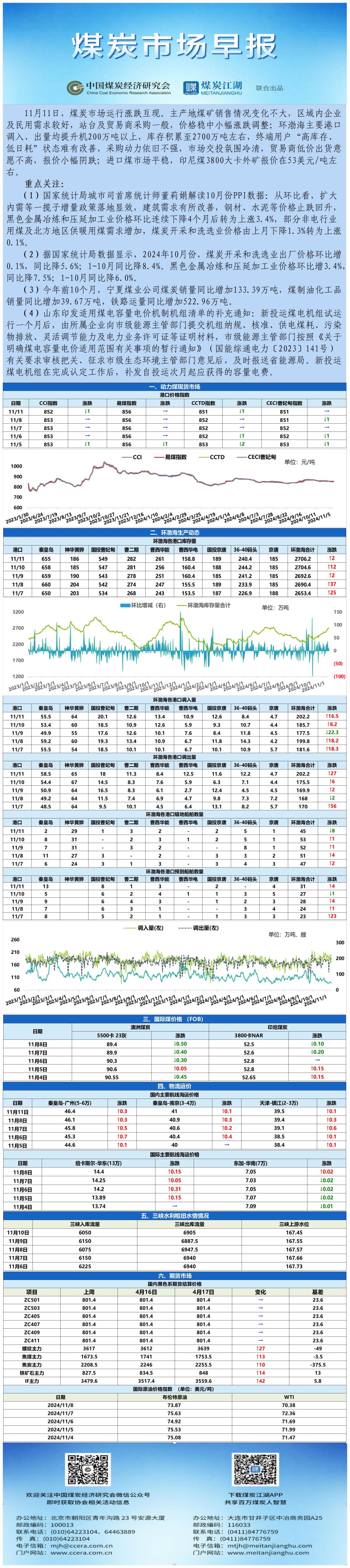 早报数据表格20241111_表图片.jpg