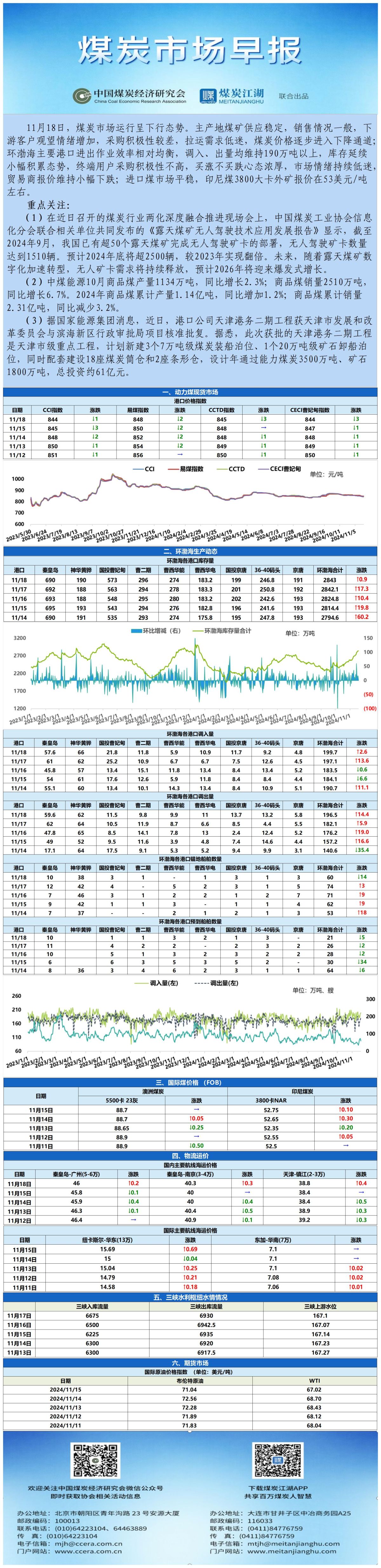 早报数据表格20241118_表图片.jpg