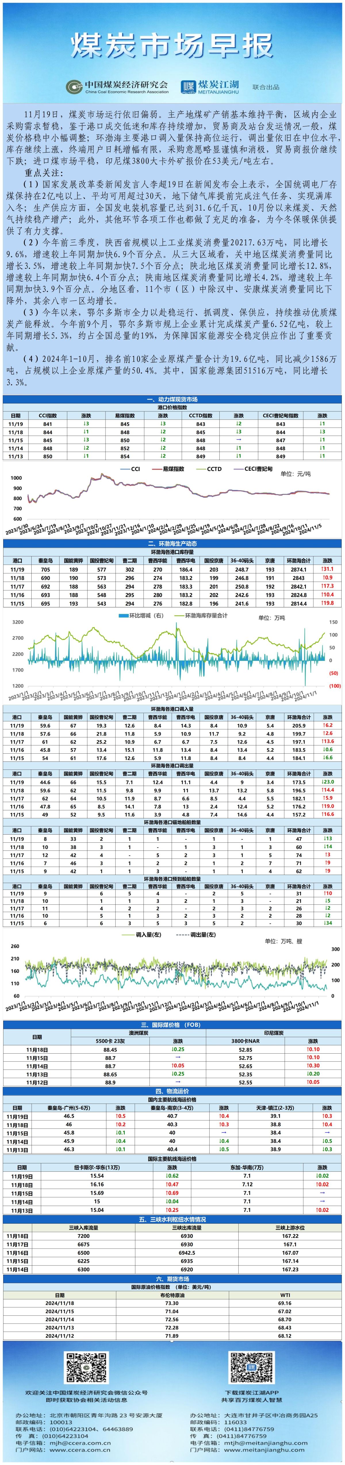 早报数据表格20241119_表图片.jpg