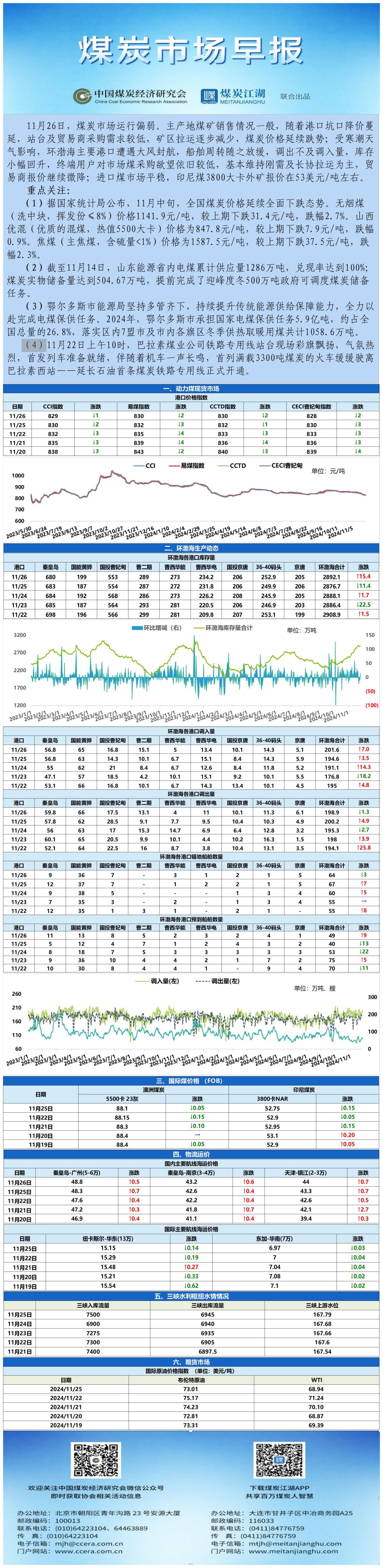 早报数据表格20241126_表图片.jpg