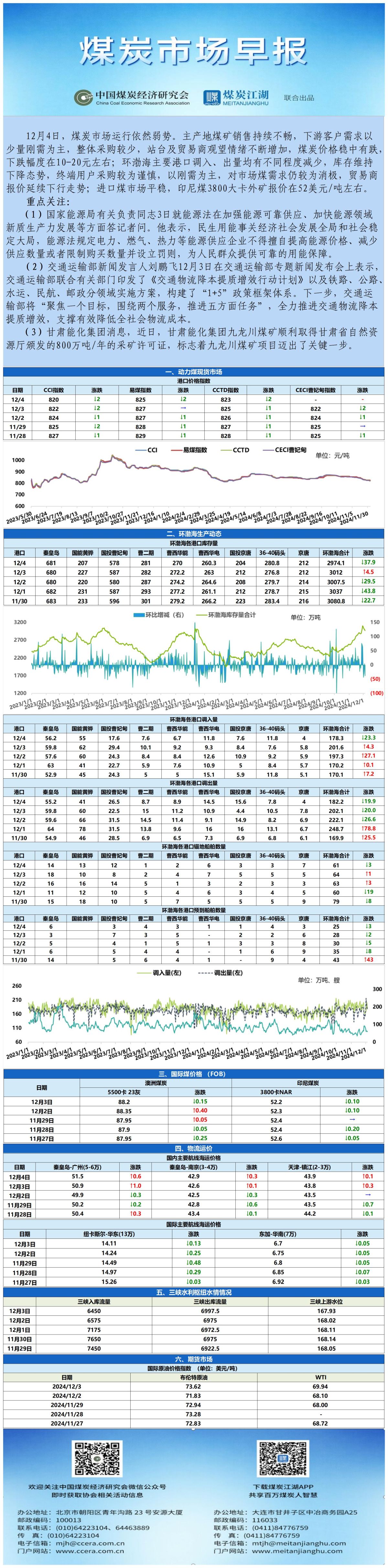 早报数据表格20241204_表图片.jpg