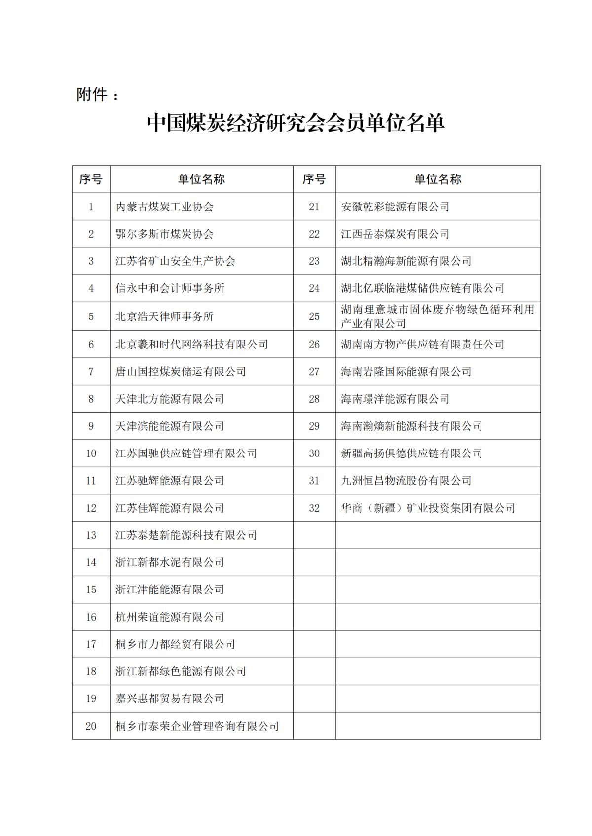 关于批准2024年度新会员入会的公告_01(1).png