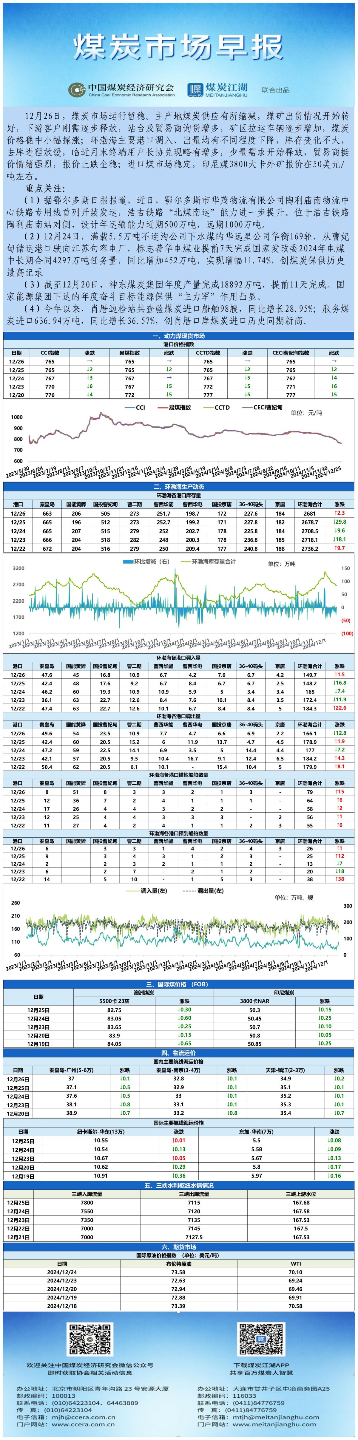 早报数据表格20241226_表图片.jpg