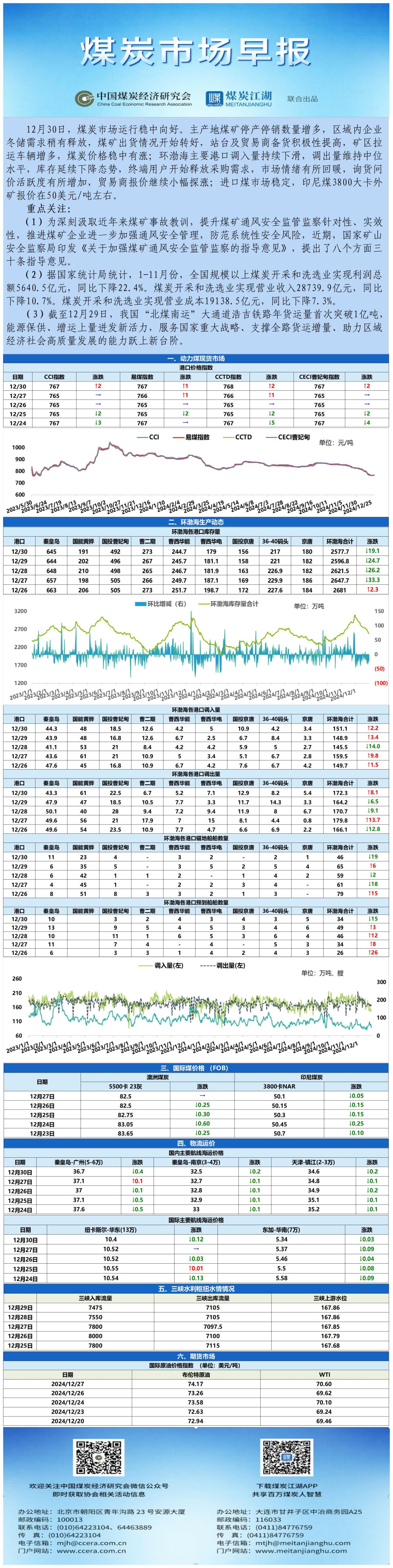 早报数据表格20241230_表图片.jpg