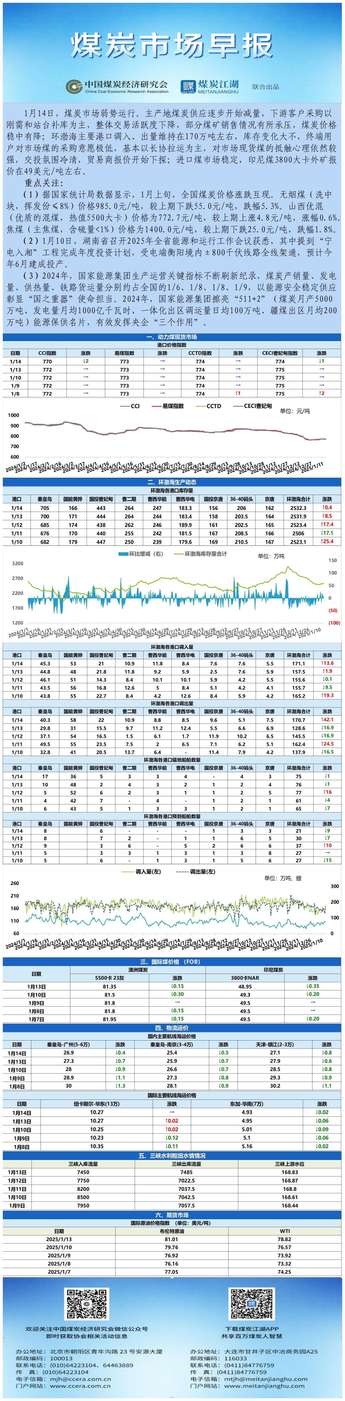 早报数据表格20250114_表图片.jpg