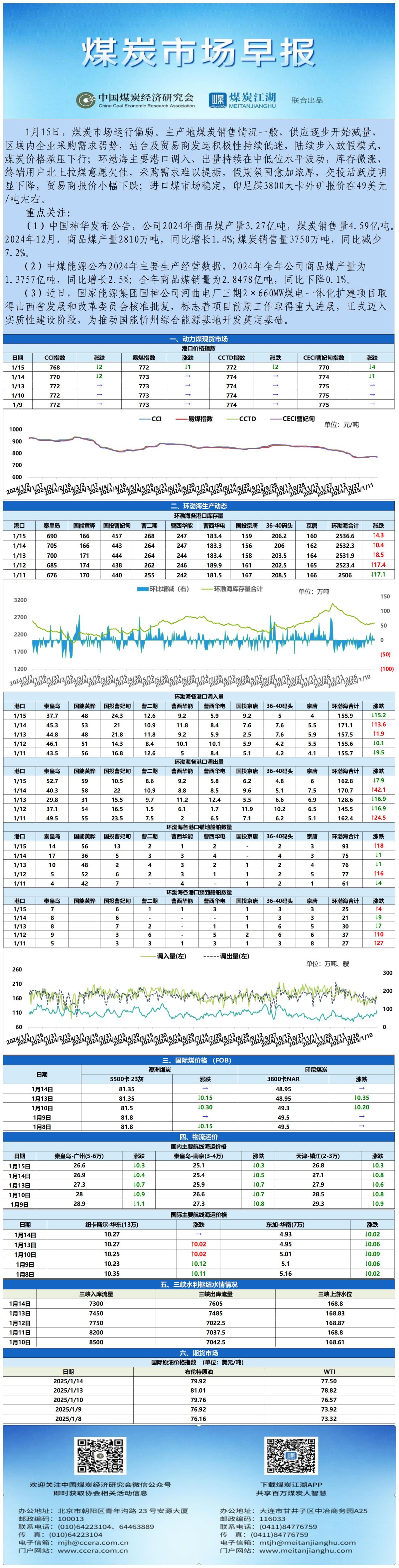 早报数据表格20250115_表图片.jpg