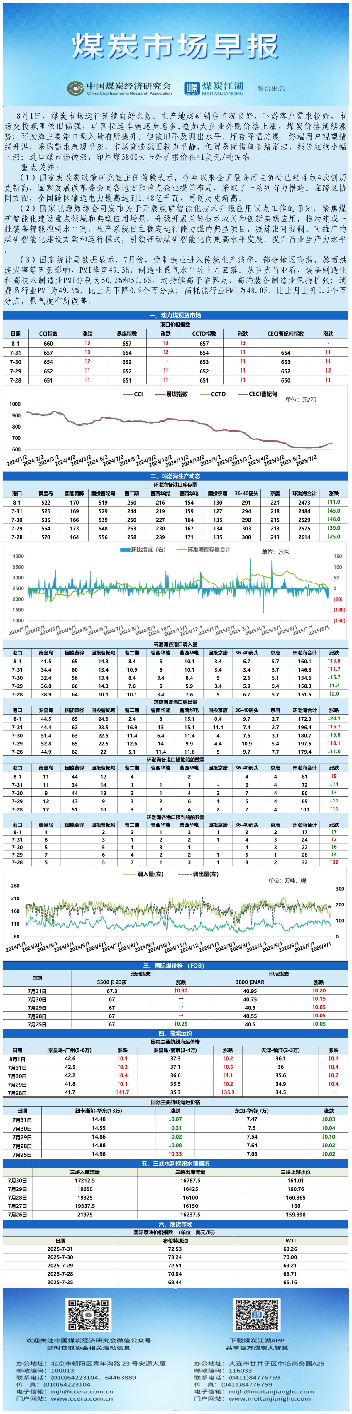 早报数据表格20250801_表图片.jpg